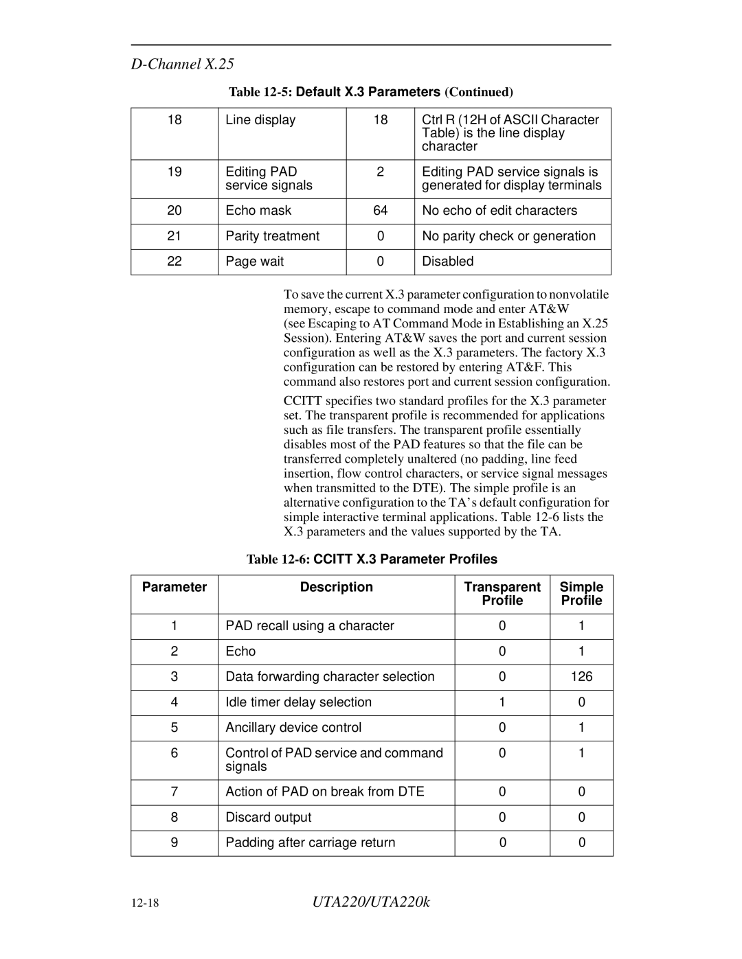 Northern UTA220/UTA220k manual 6CCITT X.3 Parameter Profiles Description Transparent Simple 