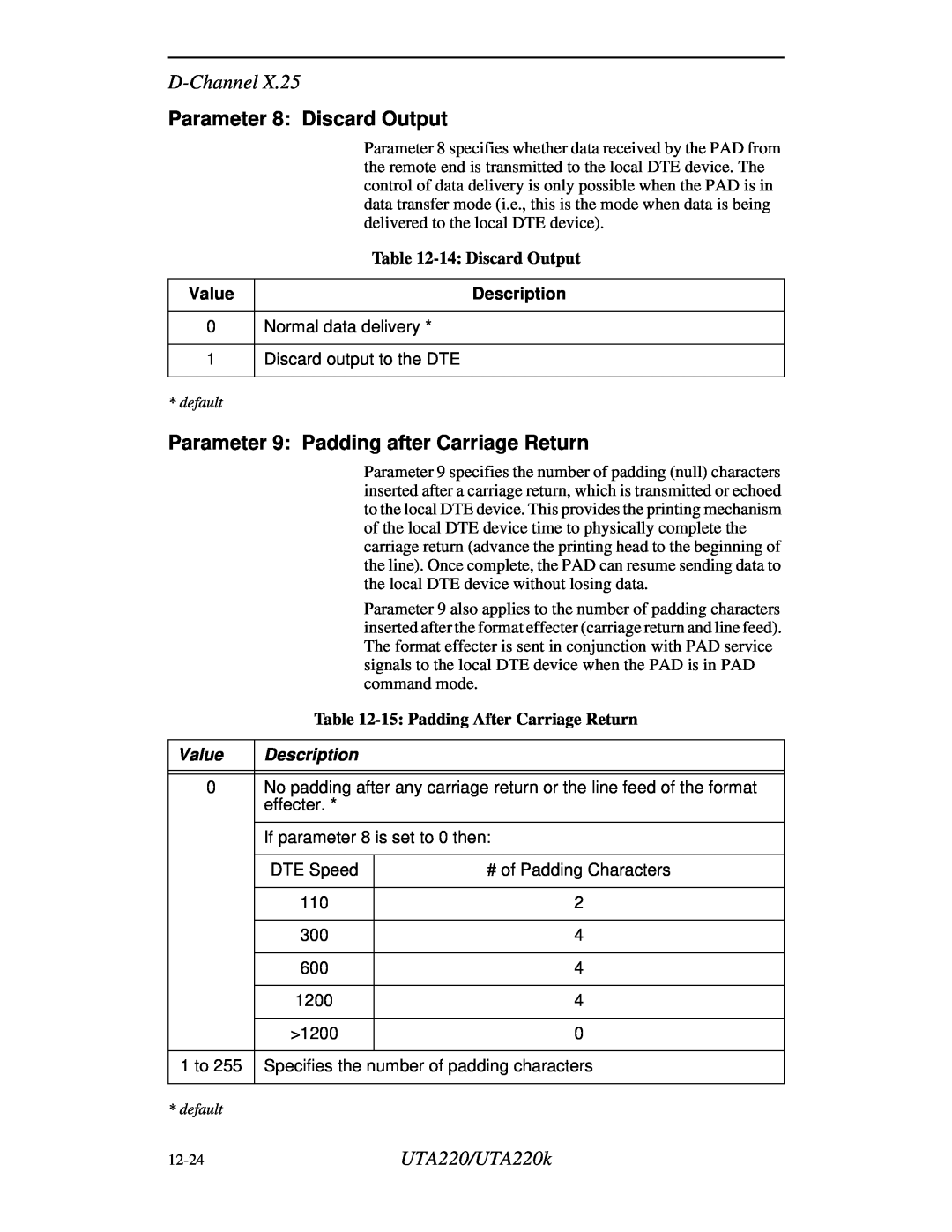 Northern UTA220/UTA220k manual Parameter 8 Discard Output, Parameter 9 Padding after Carriage Return, Value, Description 