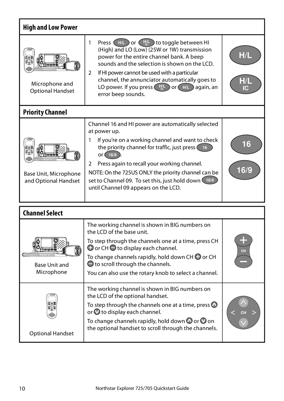 NorthStar Navigation 705, 725 quick start High and Low Power, Priority Channel, Channel Select 