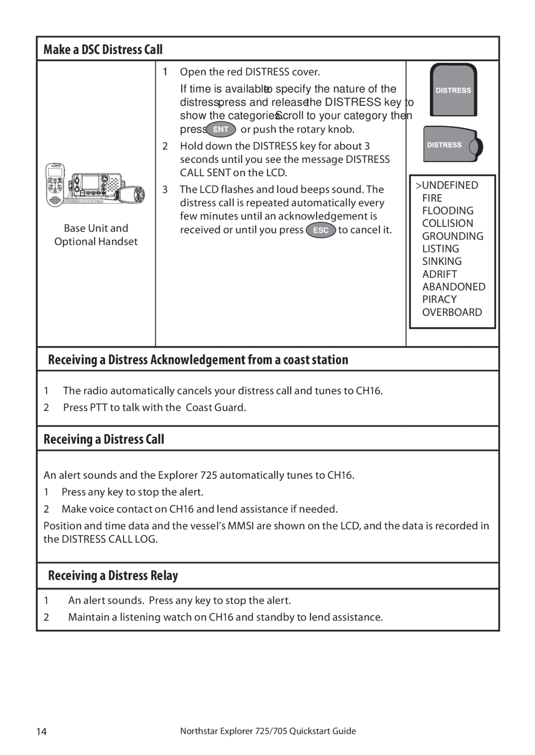 NorthStar Navigation 705, 725 Make a DSC Distress Call, Receiving a Distress Acknowledgement from a coast station 