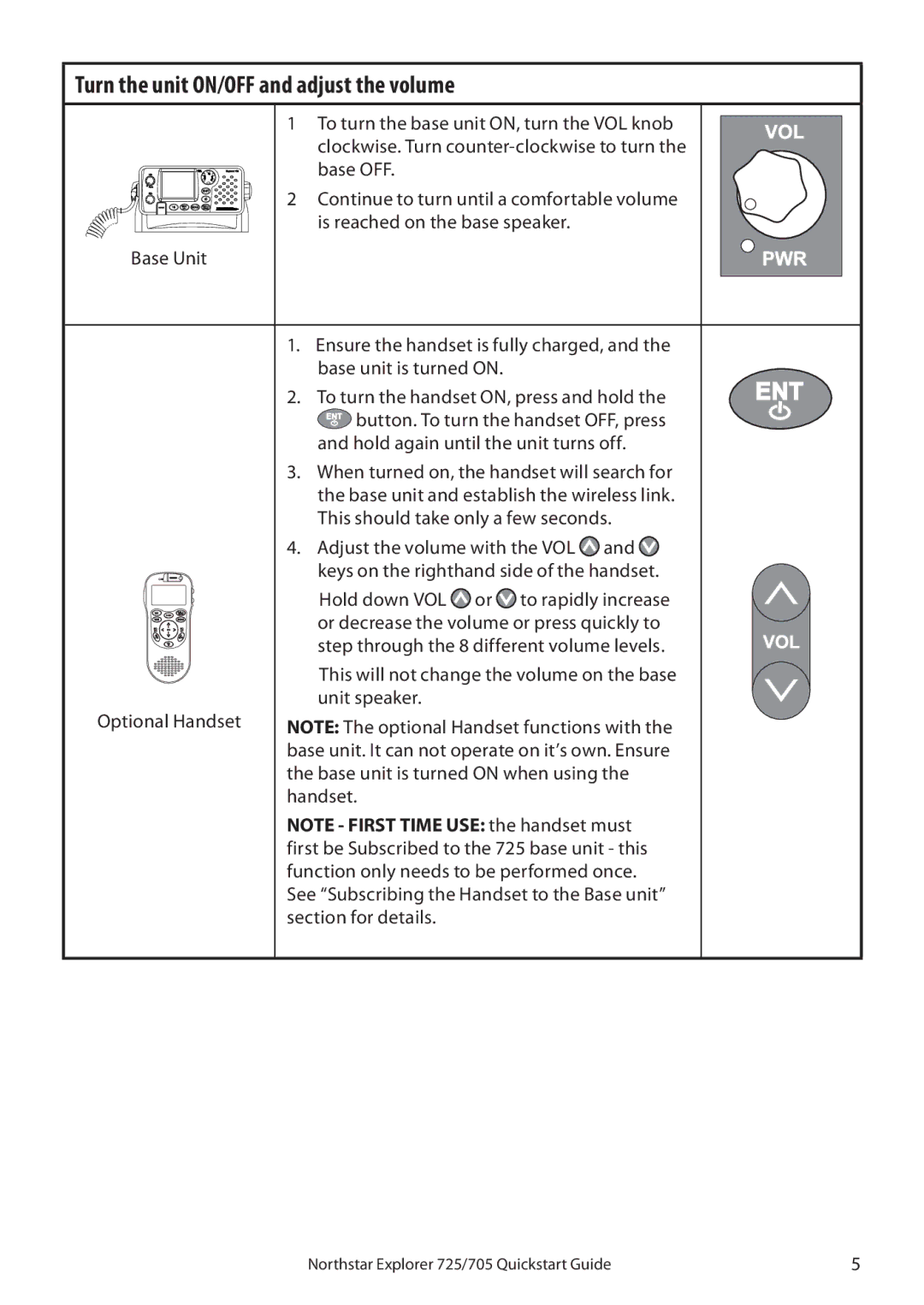 NorthStar Navigation 725, 705 quick start Turn the unit ON/OFF and adjust the volume, Hold down VOL or to rapidly increase 