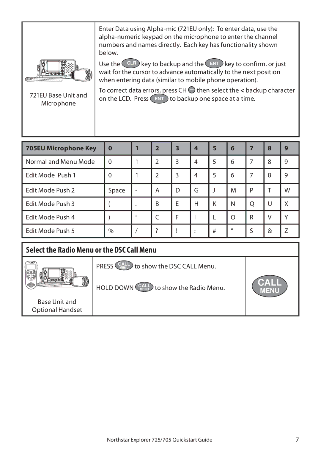 NorthStar Navigation 725, 705 quick start Select the Radio Menu or the DSC Call Menu 