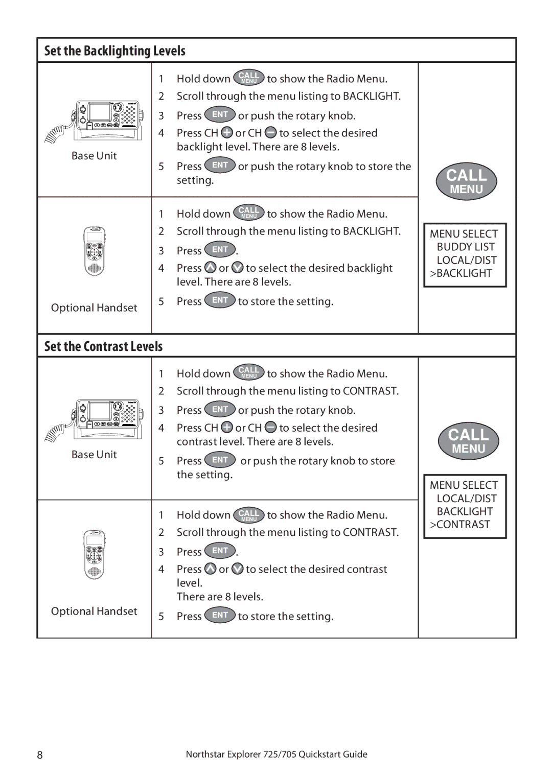 NorthStar Navigation 705, 725 quick start Set the Backlighting Levels, Set the Contrast Levels 