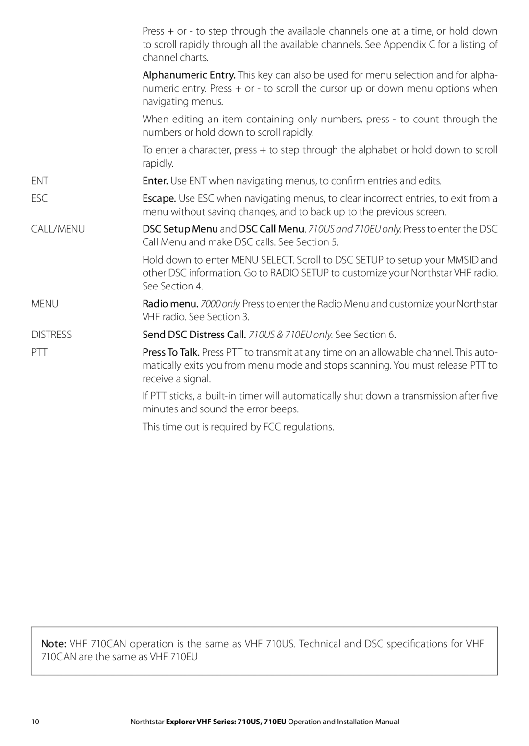 NorthStar Navigation 710 VHF installation manual Ent, Esc, Call/Menu, Distress, Ptt 