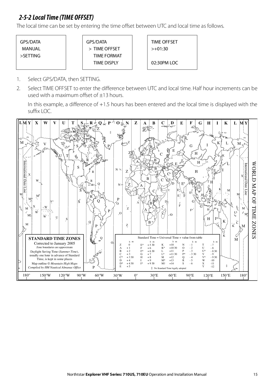 NorthStar Navigation 710 VHF installation manual Local Time Time Offset, GPS/DATA Manual Setting 