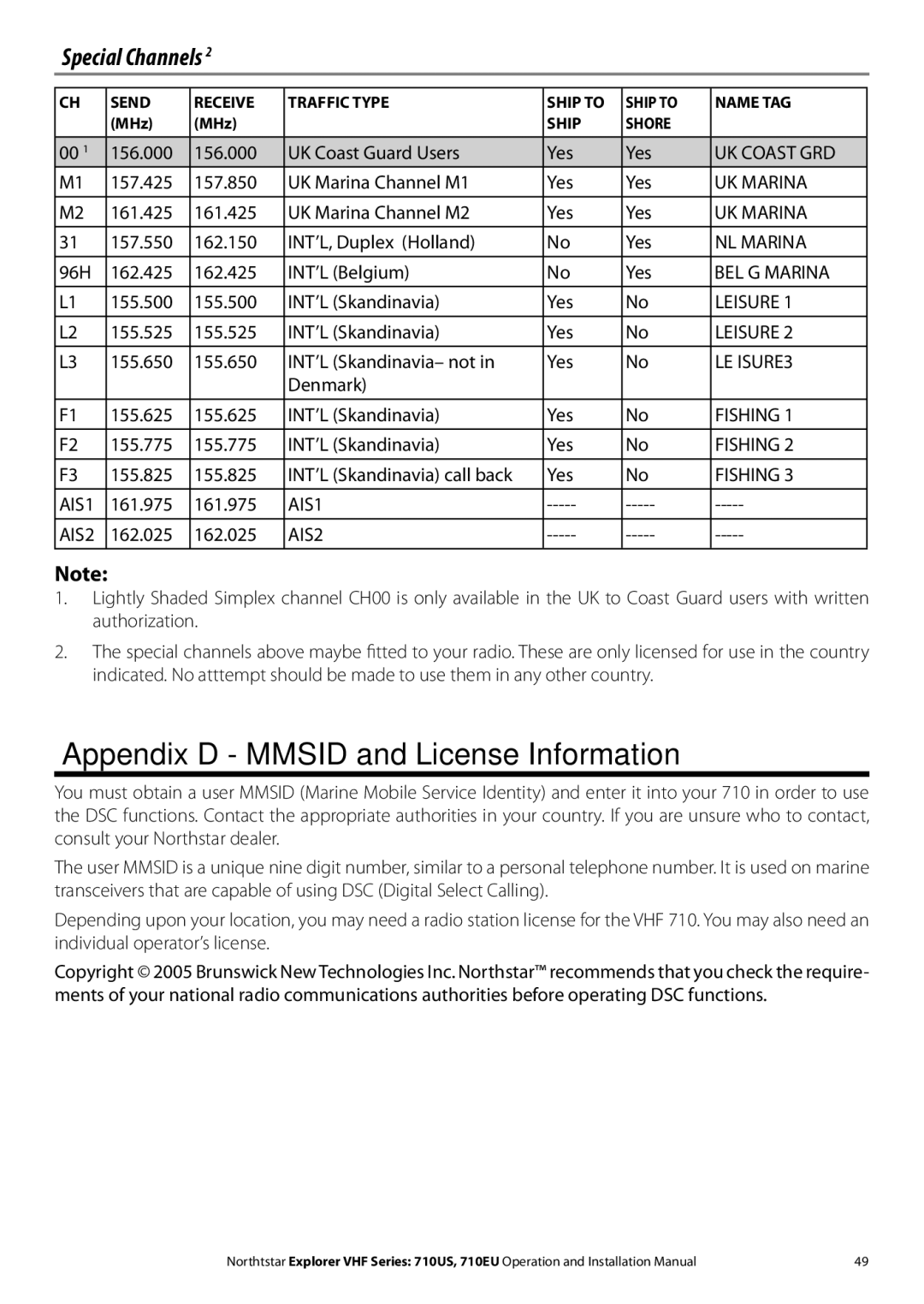 NorthStar Navigation 710 VHF installation manual Appendix D Mmsid and License Information, Special Channels 