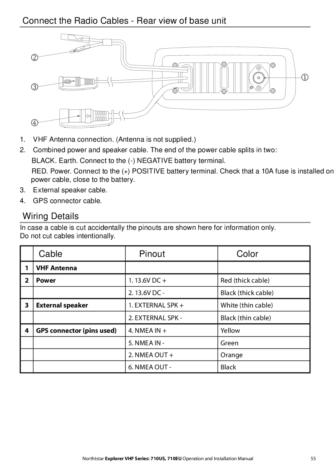 NorthStar Navigation 710 VHF Connect the Radio Cables Rear view of base unit, Wiring Details, Cable Pinout Color 