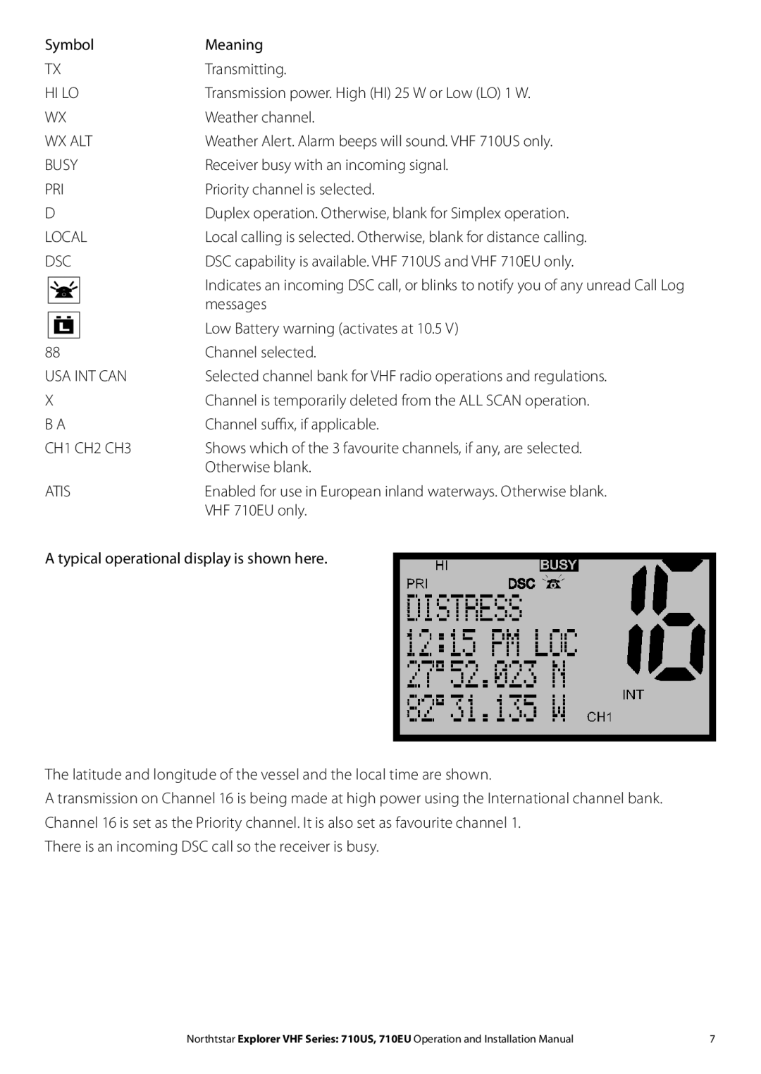 NorthStar Navigation 710 VHF installation manual Hi Lo, Wx Alt, Busy, Pri, Local, Dsc, USA INT can, CH1 CH2 CH3, Atis 