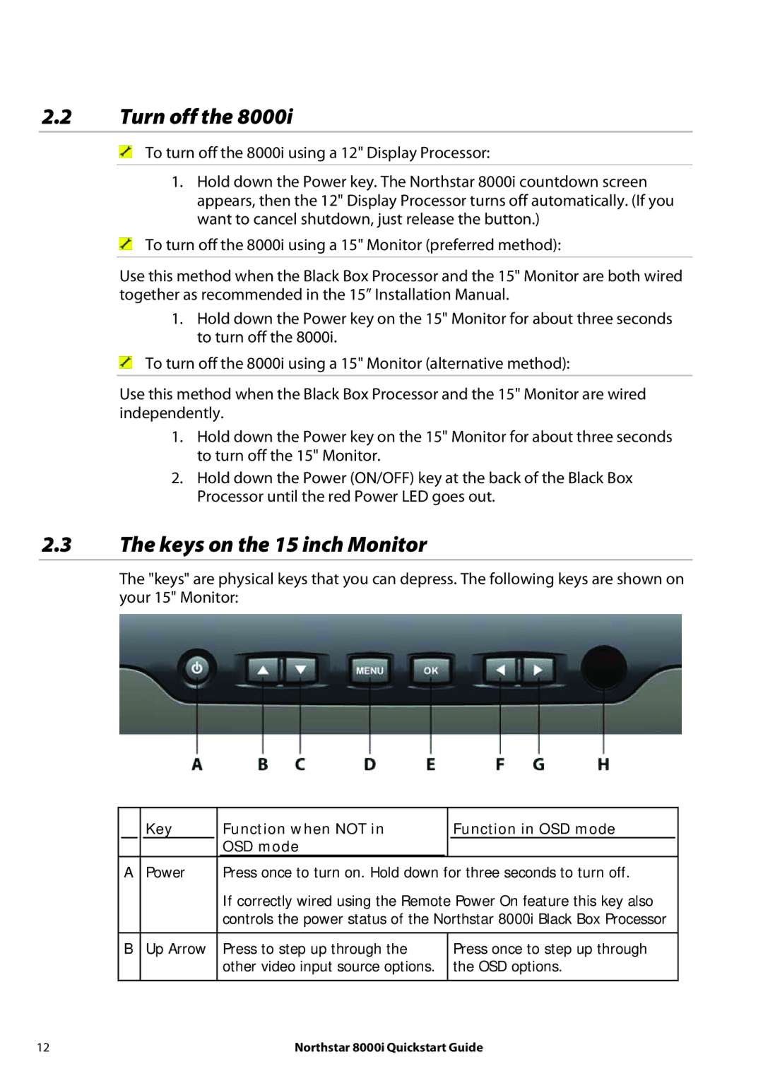 NorthStar Navigation 8000I quick start Turn off, Keys on the 15 inch Monitor 