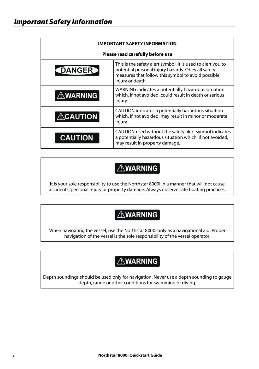 NorthStar Navigation 8000I quick start Important Safety Information 