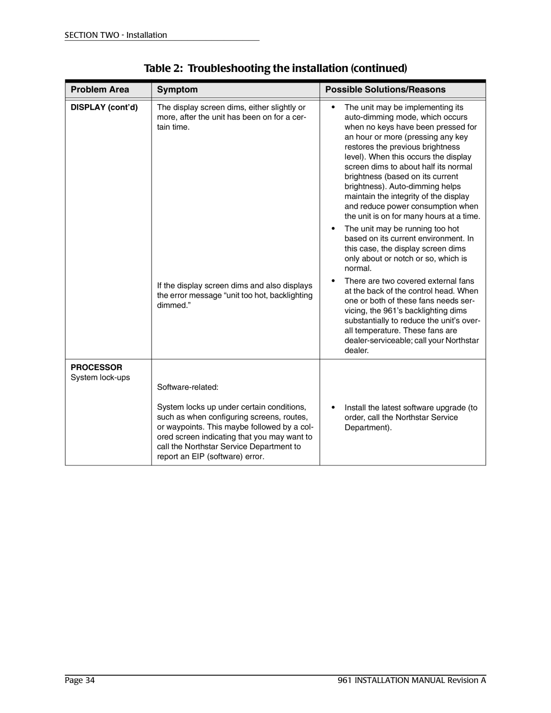 NorthStar Navigation 961XD installation manual Processor 