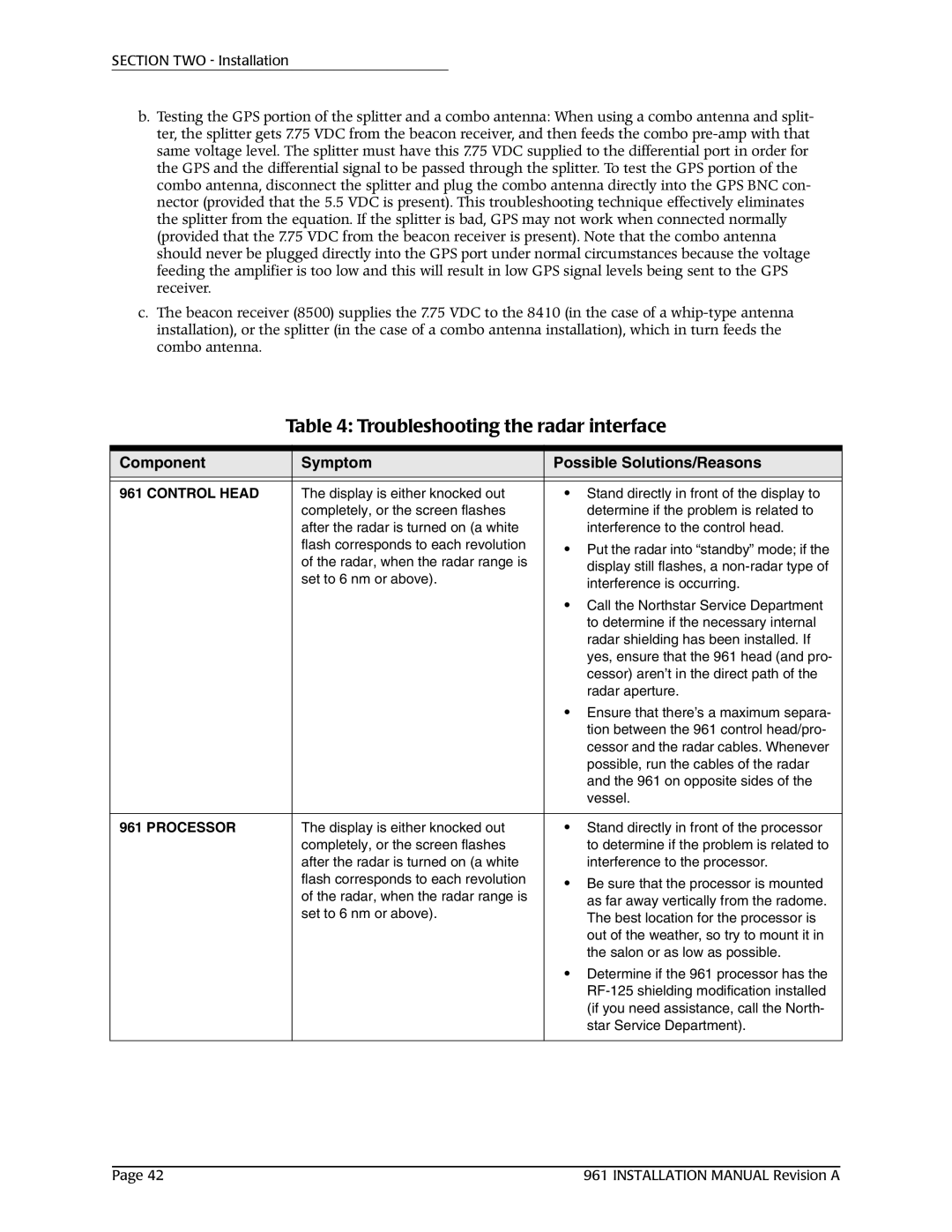 NorthStar Navigation 961XD Troubleshooting the radar interface, Component Symptom Possible Solutions/Reasons 