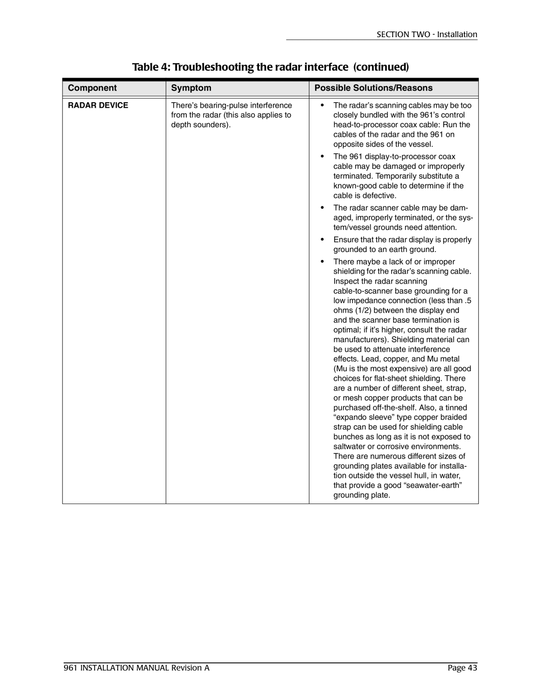 NorthStar Navigation 961XD installation manual Radar Device 