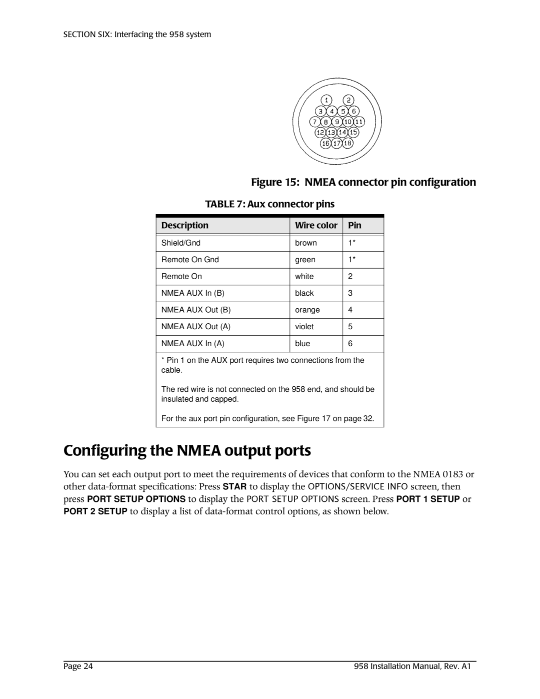 NorthStar Navigation 978/897-6600, 800/628-4487 installation manual Configuring the Nmea output ports, Aux connector pins 