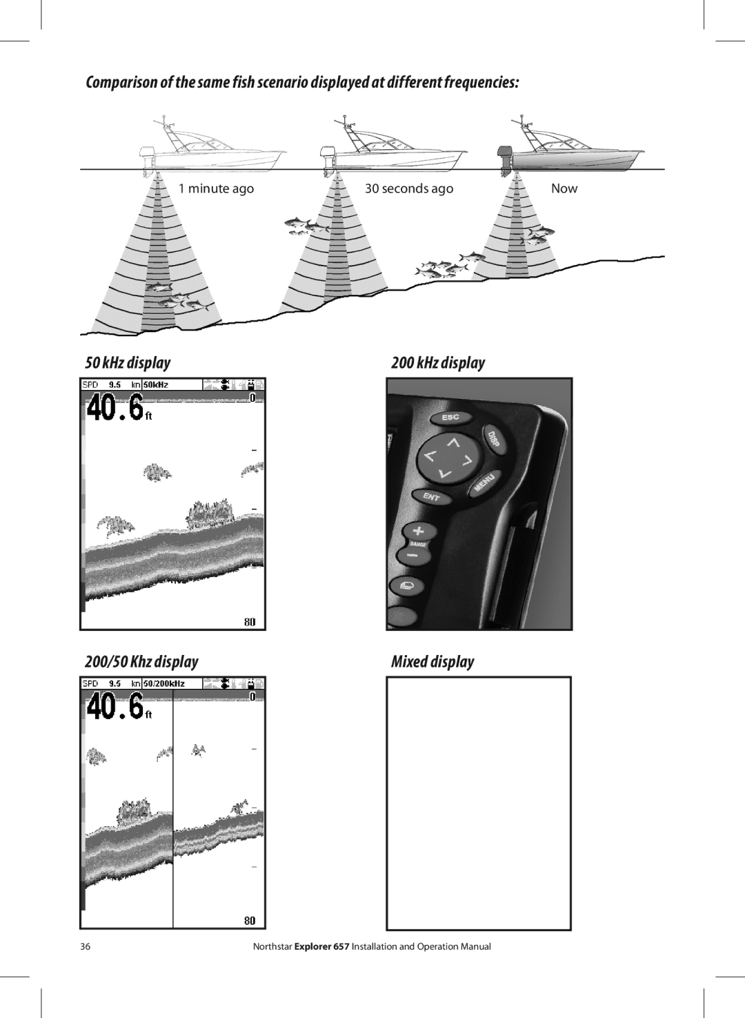 NorthStar Navigation EXPLORER 657 operation manual KHz display 200/50 Khz display Mixed display, Minute ago Seconds ago Now 