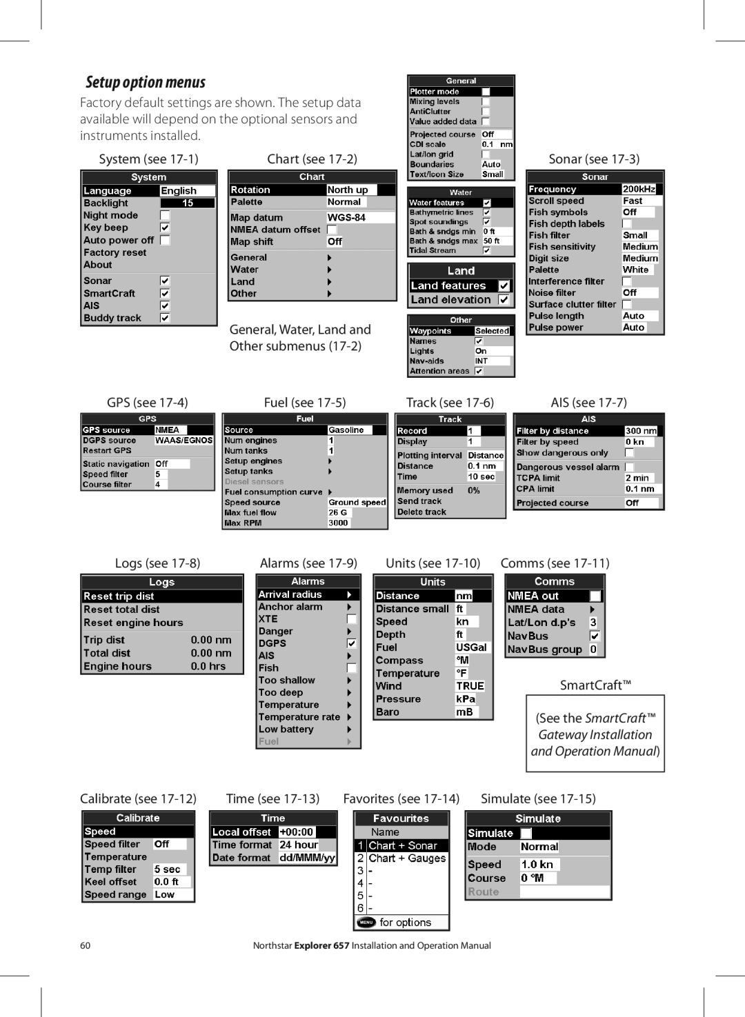 NorthStar Navigation EXPLORER 657 Setup option menus, SmartCraft, Time see Favorites see 17-14 Simulate see 