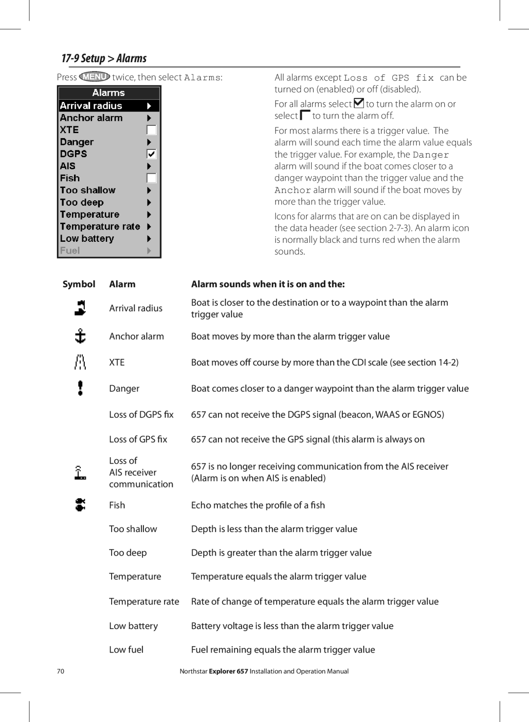 NorthStar Navigation EXPLORER 657 Setup Alarms, Symbol Alarm, Arrival radius Anchor alarm, Alarm sounds when it is on 