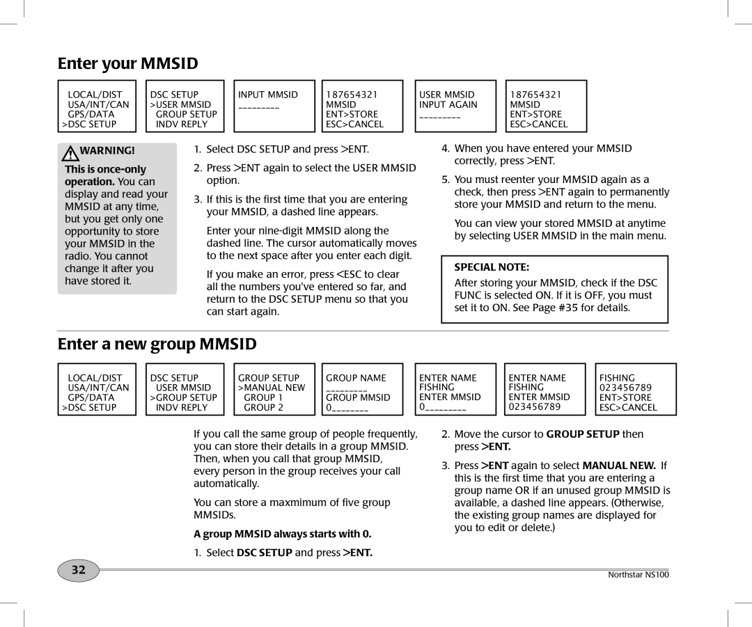 NorthStar Navigation Northstar NS100 quick start Enter your Mmsid, Enter a new group Mmsid, Special Note 