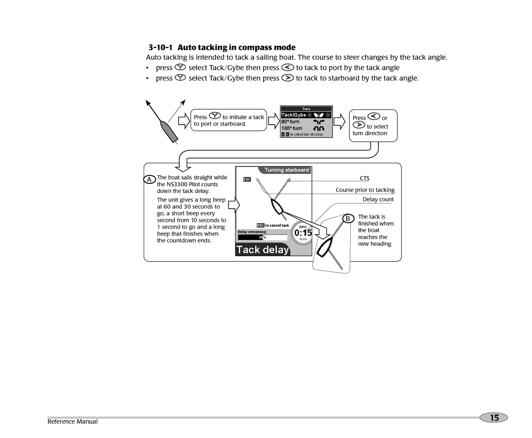 NorthStar Navigation NS3300 manual Auto tacking in compass mode, Cts 