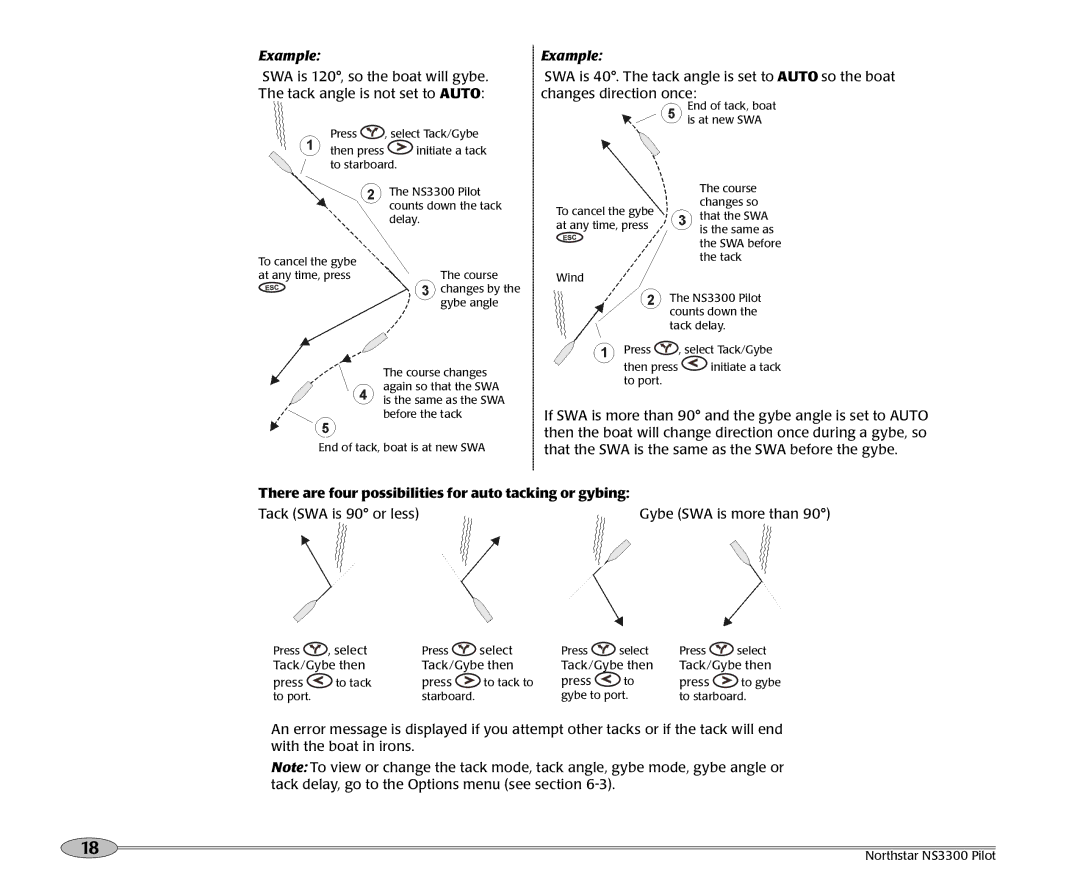 NorthStar Navigation NS3300 manual There are four possibilities for auto tacking or gybing 