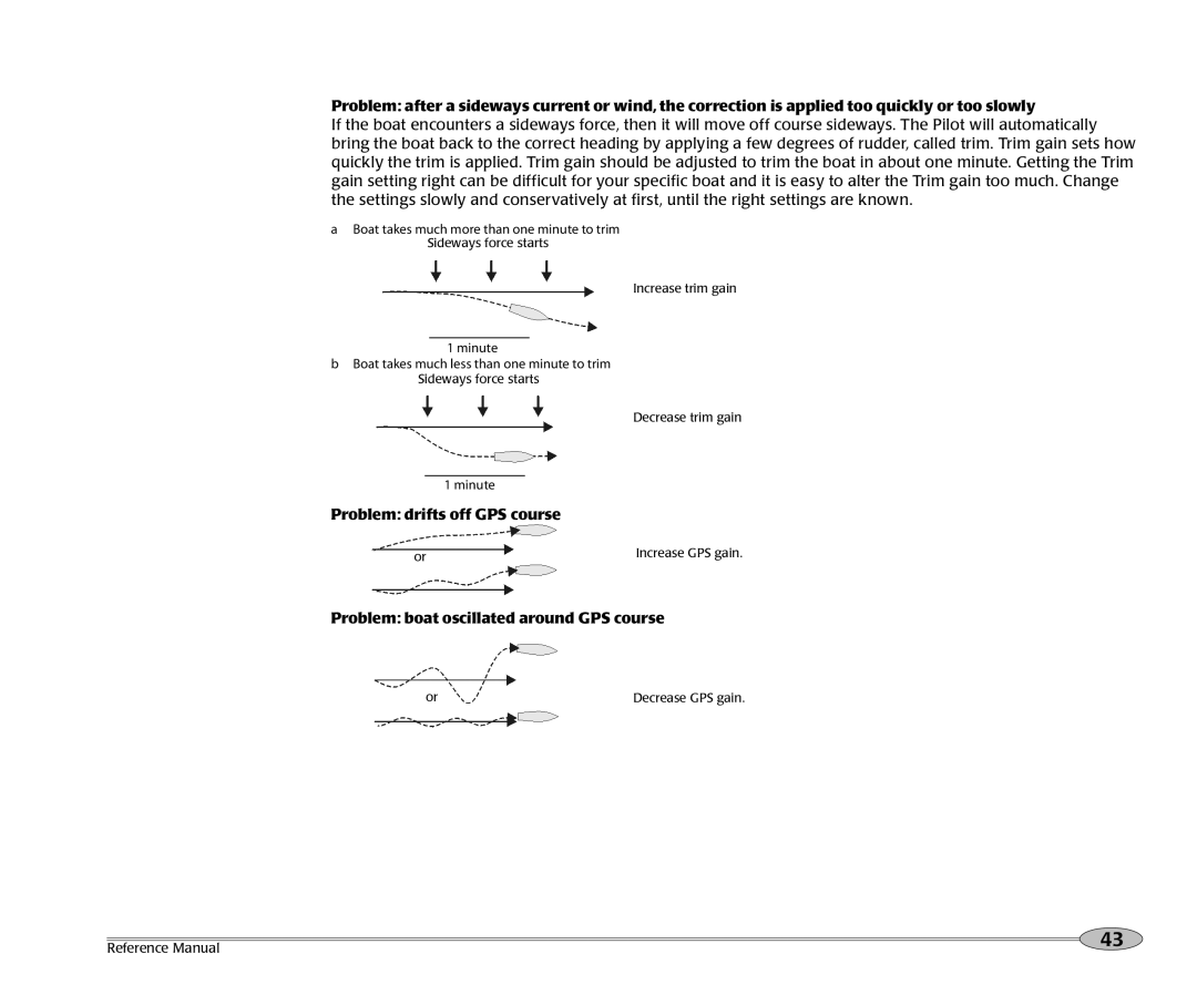 NorthStar Navigation NS3300 manual Problem drifts off GPS course, Problem boat oscillated around GPS course 