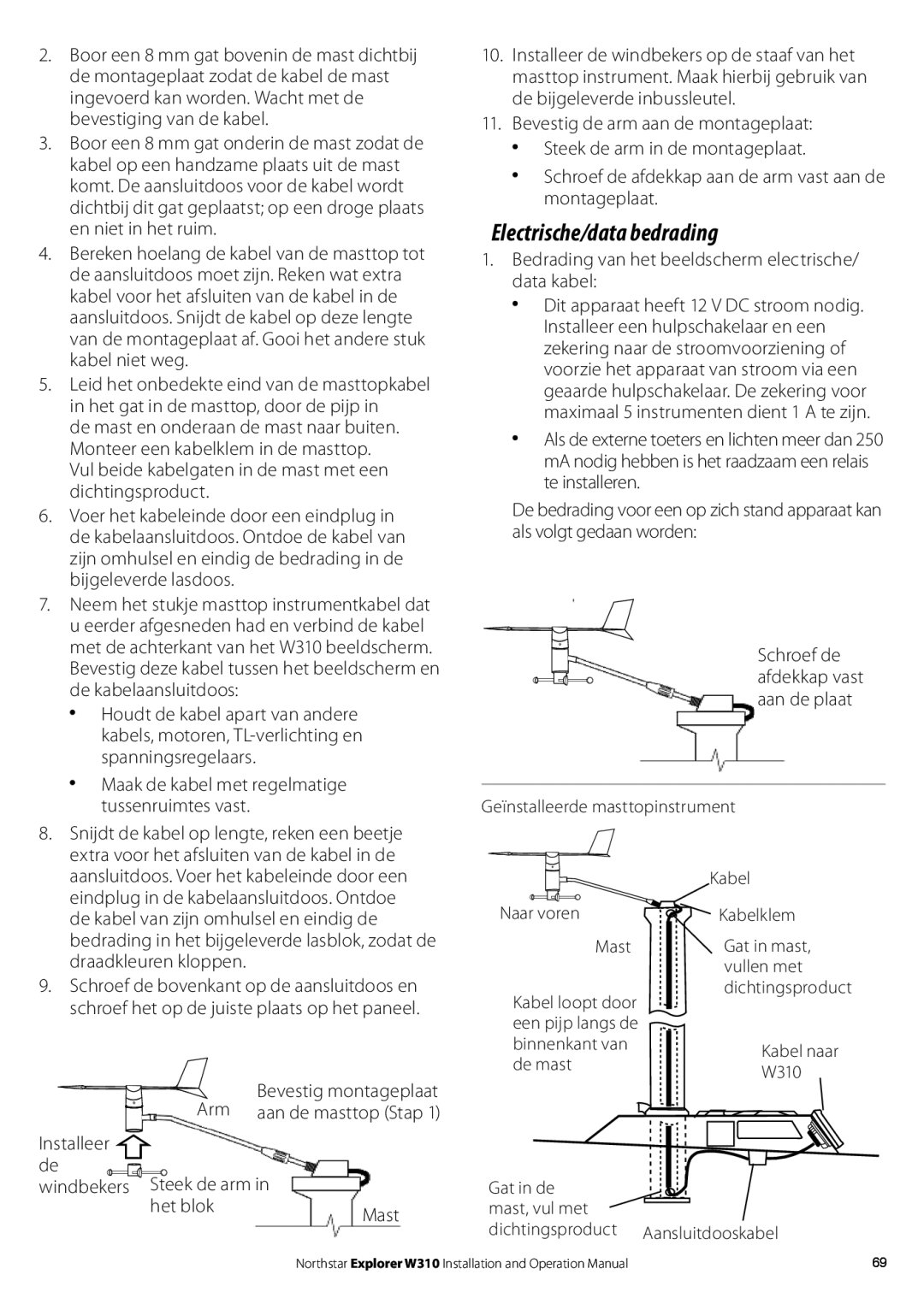 NorthStar Navigation W310 operation manual Electrische/data bedrading 