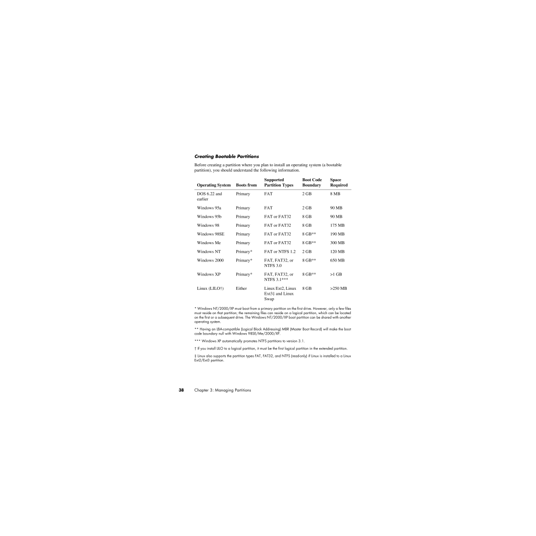 Norton Abrasives 8 manual Creating Bootable Partitions 