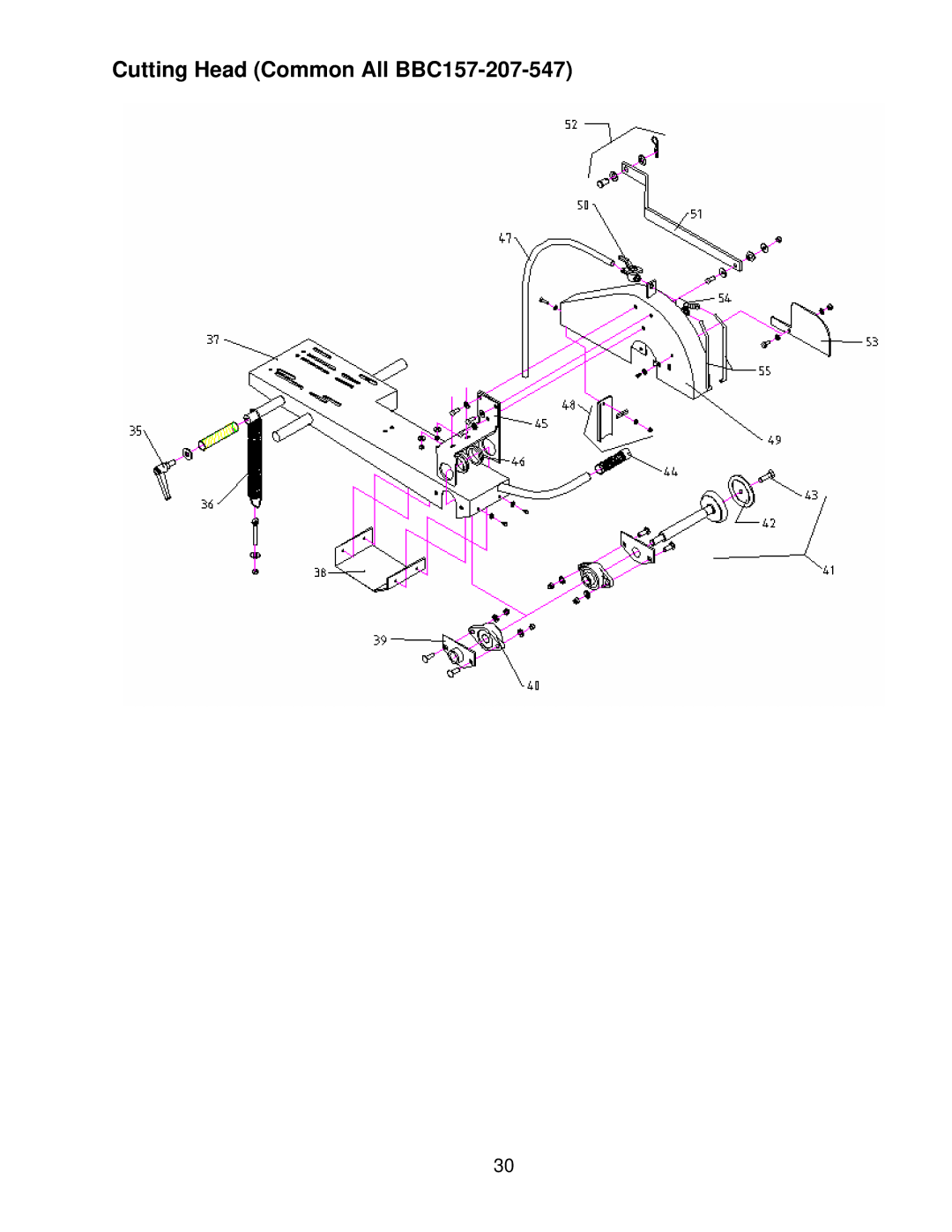 Norton Abrasives BBC547, BBC207 owner manual Cutting Head Common All BBC157-207-547 