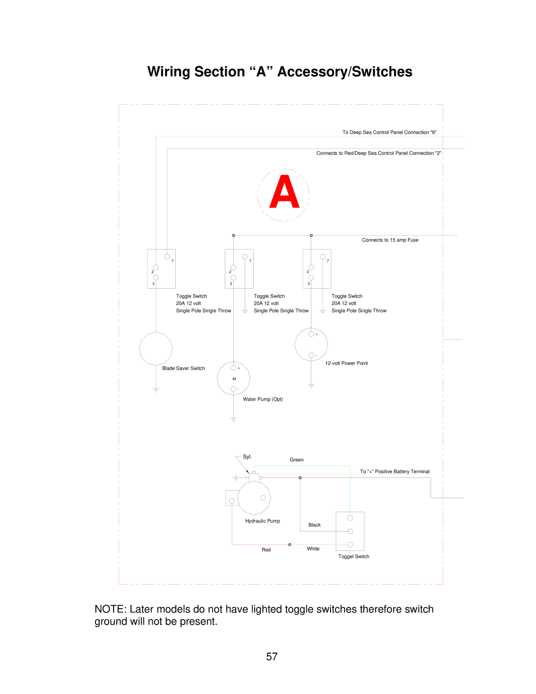 Norton Abrasives C6120, C3120, C3126, C3130, C6136, C6130, C6126 owner manual Wiring Section a Accessory/Switches 