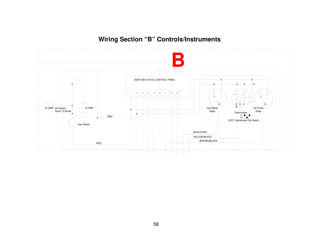 Norton Abrasives C3126, C3120, C6120, C3130, C6136, C6130, C6126 owner manual Wiring Section B Controls/Instruments 