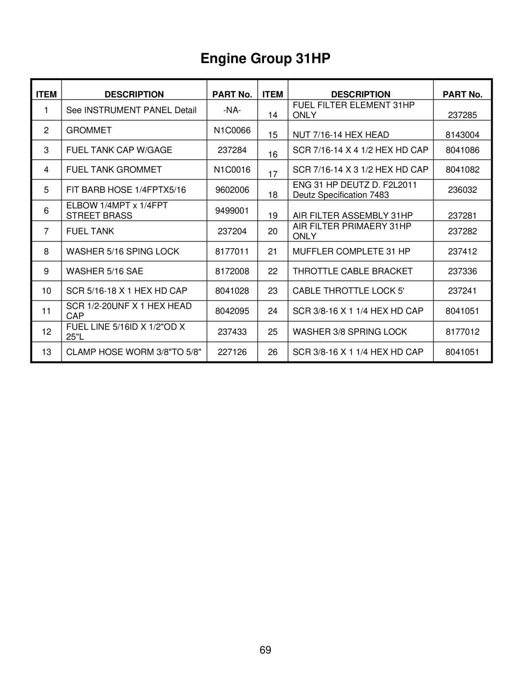 Norton Abrasives C6126, C3120, C6120, C3126, C3130, C6136, C6130 owner manual Fuel Filter Element 31HP Only 