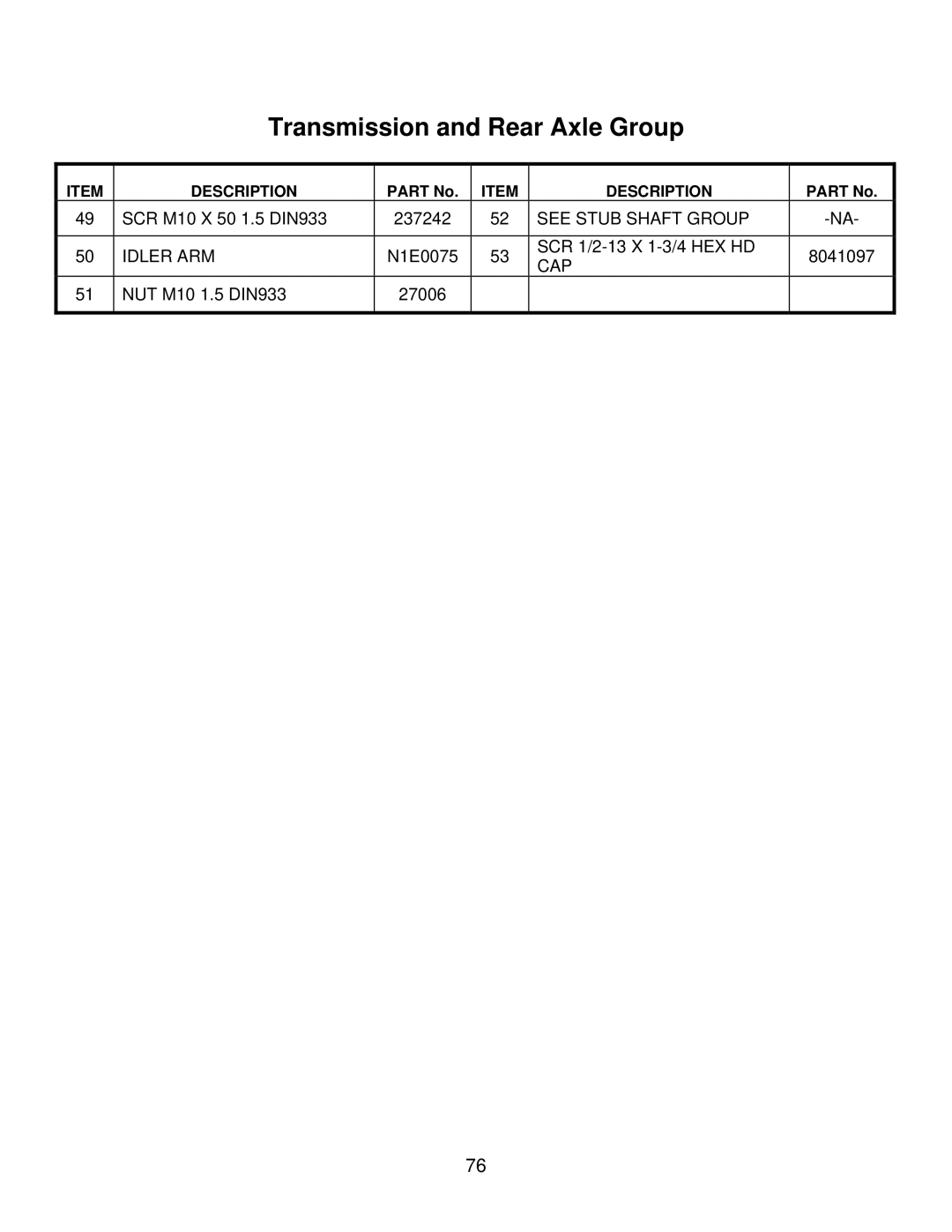 Norton Abrasives C6126, C3120, C6120, C3126, C3130, C6136, C6130 owner manual Transmission and Rear Axle Group 