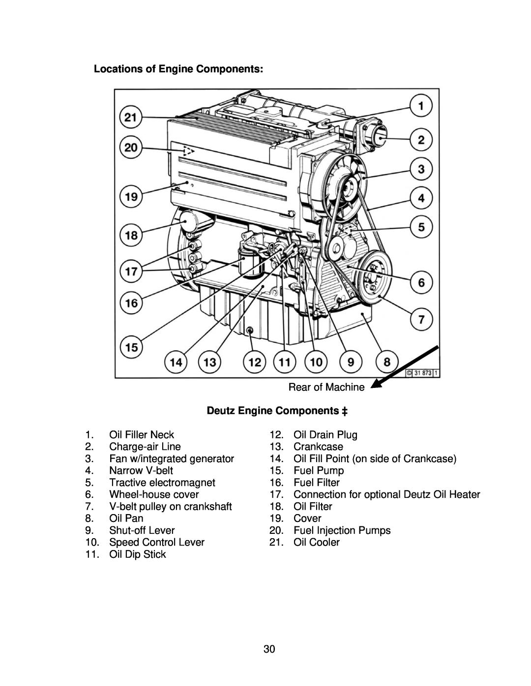 Norton Abrasives C3126, C3120, C6120, C3130, C6136, C6130, C6126 Locations of Engine Components, Deutz Engine Components ‡ 