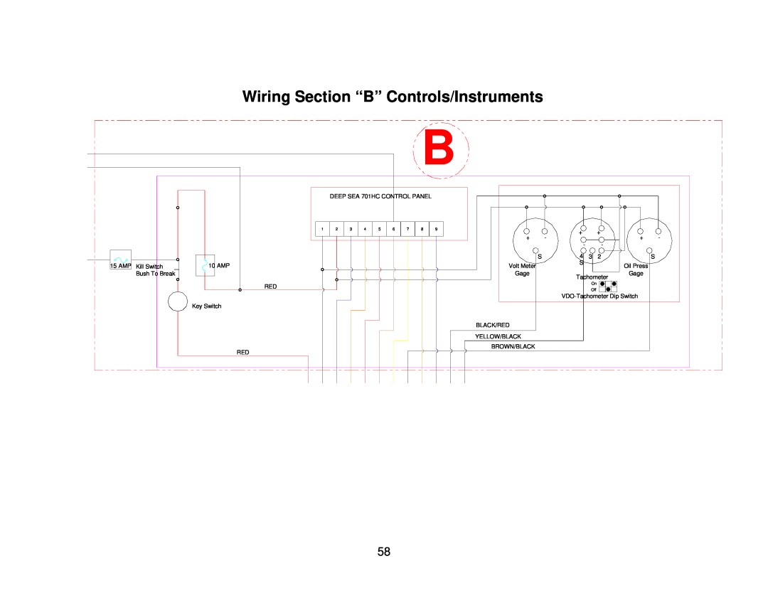 Norton Abrasives C3126, C3120, C6120, C3130, C6136, C6130, C6126 owner manual Wiring Section “B” Controls/Instruments 