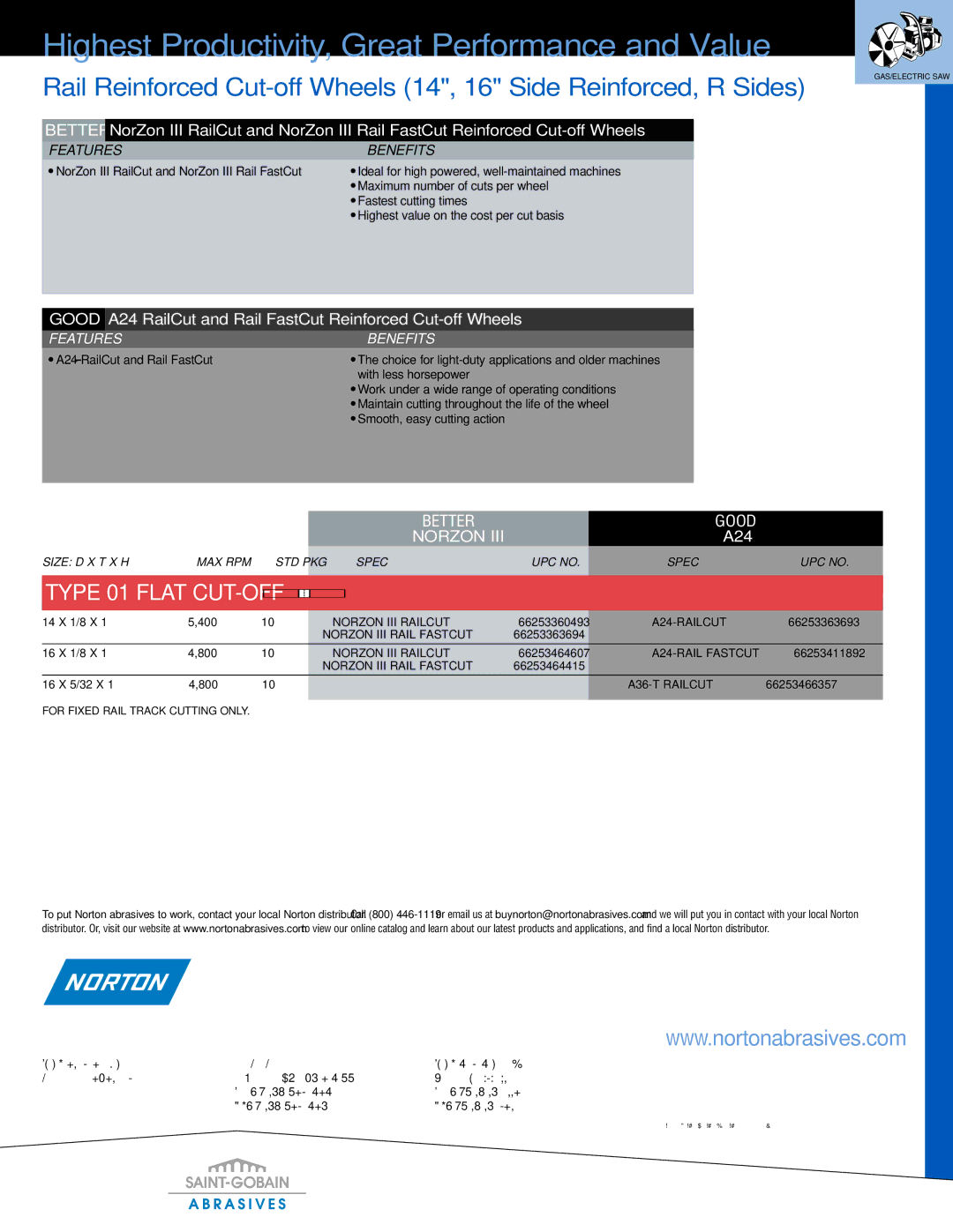 Norton Abrasives Cut-Off Wheels For Metal Fabrication manual A24 RailCut and Rail FastCut Reinforced Cut-off Wheels 