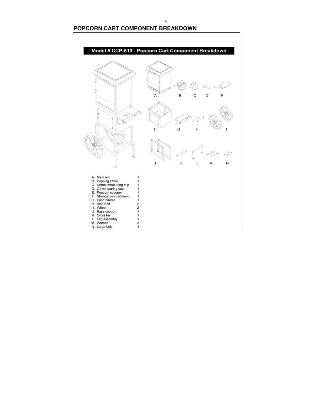 Nostalgia Electrics CCP-510 BLK manual Popcorn Cart Component Breakdown 