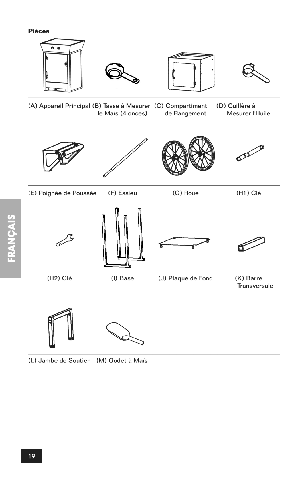 Nostalgia Electrics CCP200 manual Pièces 