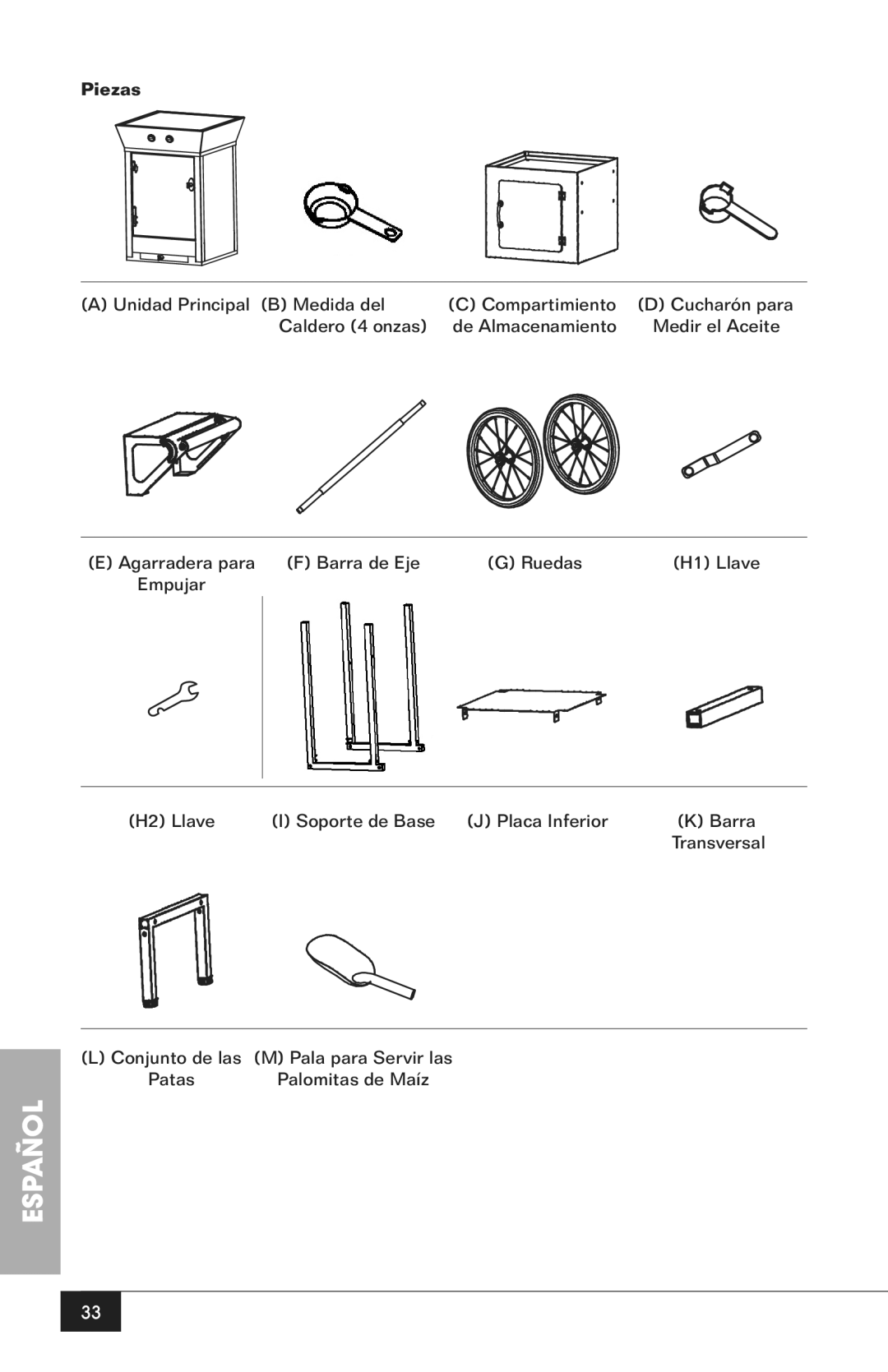 Nostalgia Electrics CCP200 manual Piezas 