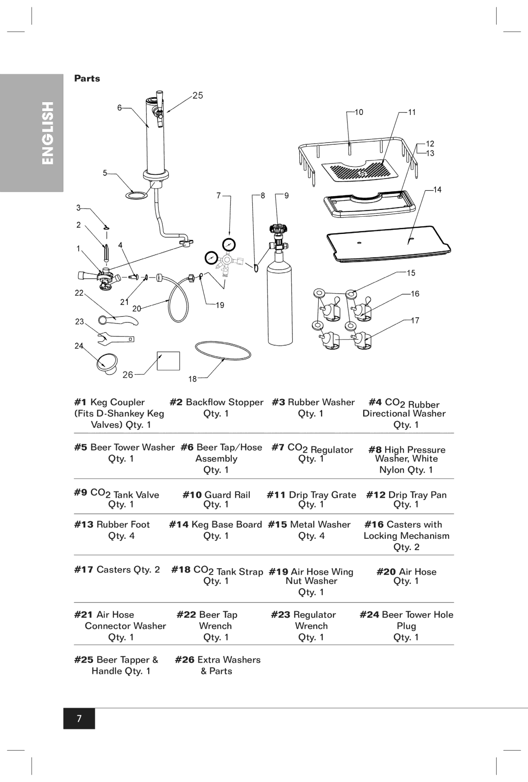 Nostalgia Electrics KRS-2150 manual Parts 