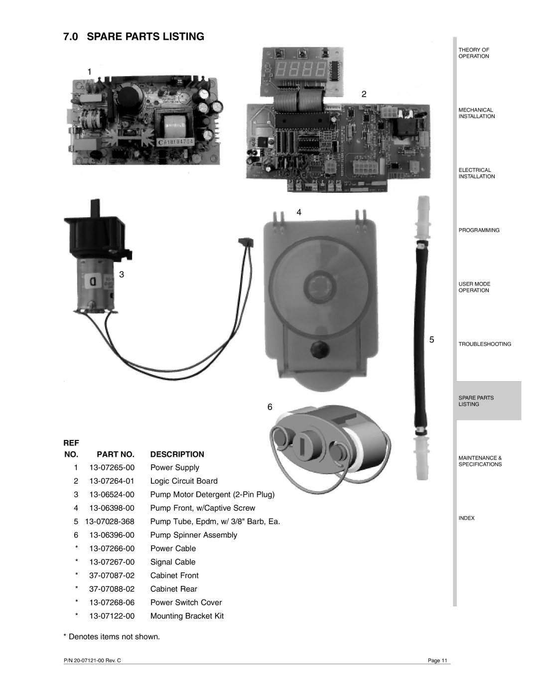 Nova LM-700 manual Spare Parts Listing, NO. Part NO. Description 