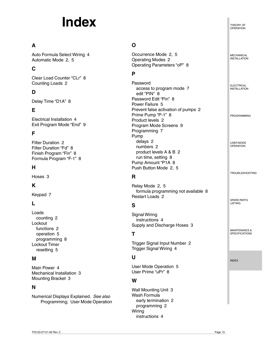 Nova LM-700 manual Index 