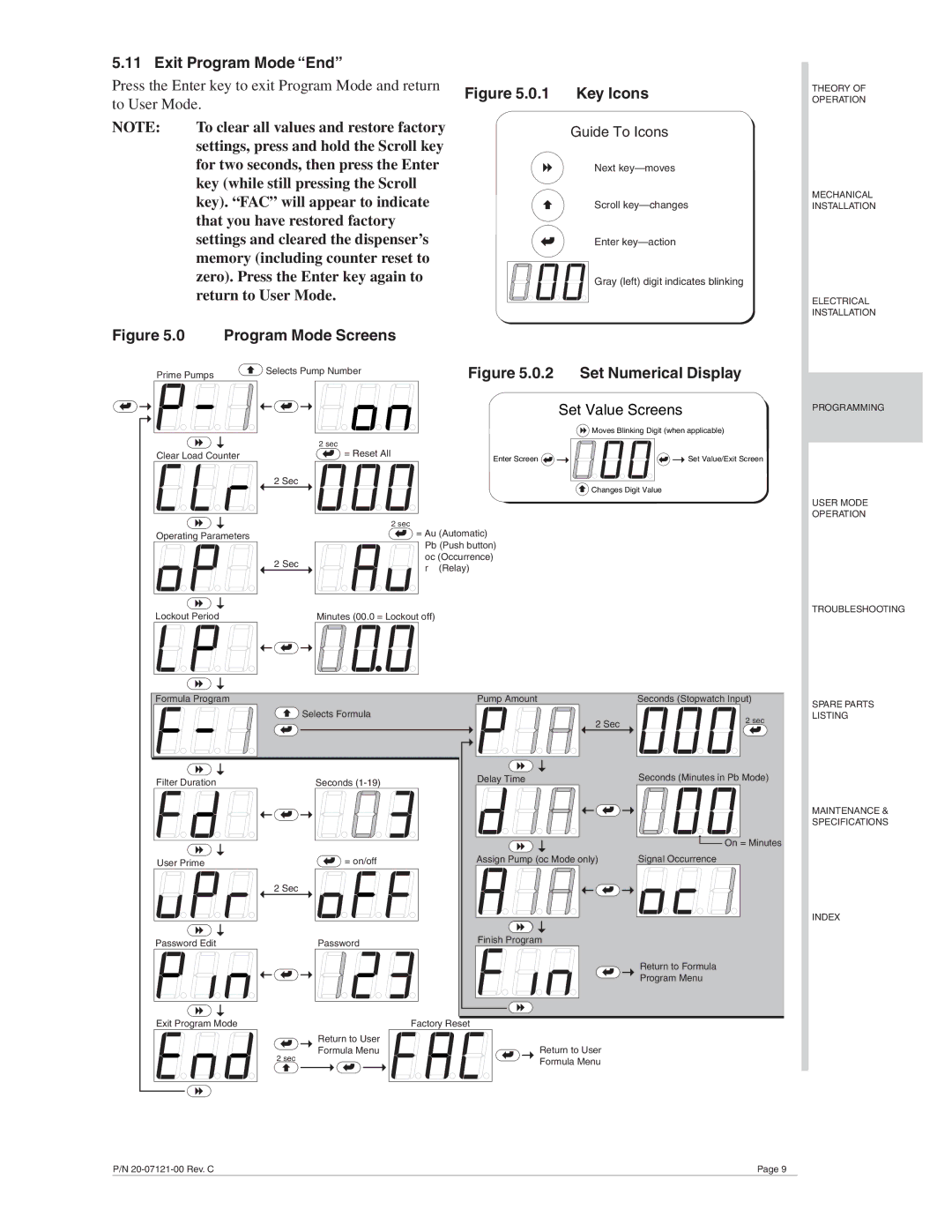 Nova LM-700 manual Exit Program Mode End, Key Icons, Program Mode Screens, Set Numerical Display, Set Value Screens 