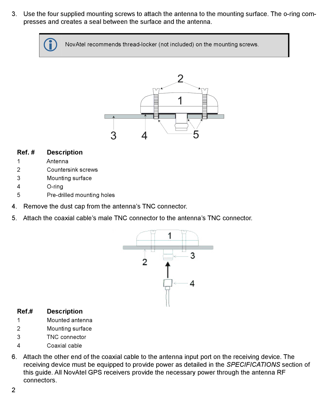 Novatel 3GOXX16A4-XTR-1-1 manual Ref. # Description 