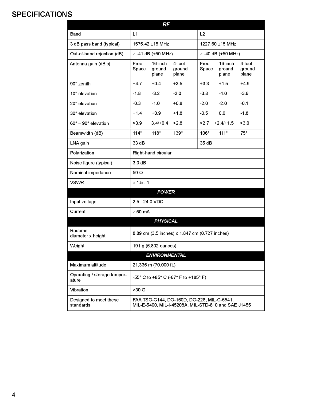 Novatel 3GOXX16A4-XTR-1-1 manual Specifications, Physical 