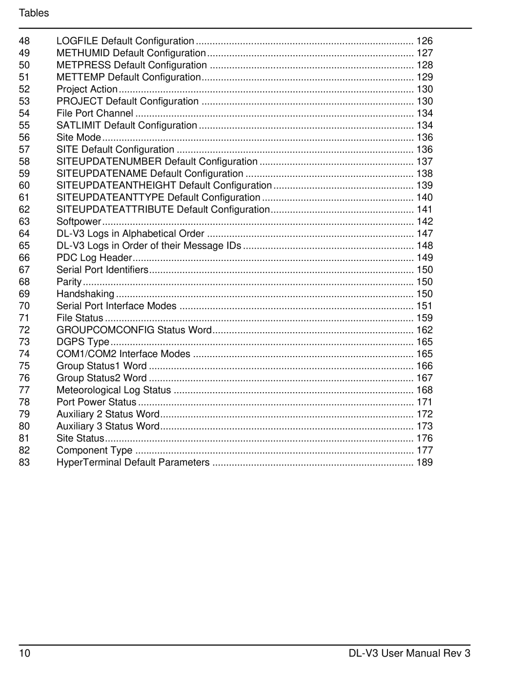 Novatel DL-V3 user manual Tables, 126, 134, 136, 147, 148, 150, 151, 159, 162, 165, 166, 167, 171, 173, 189 