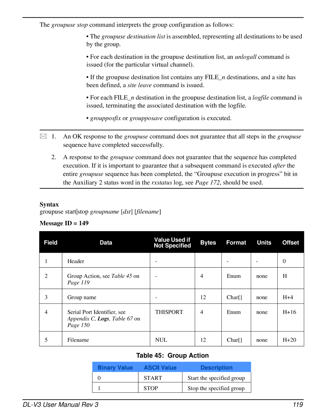 Novatel DL-V3 user manual Group Action, 119 