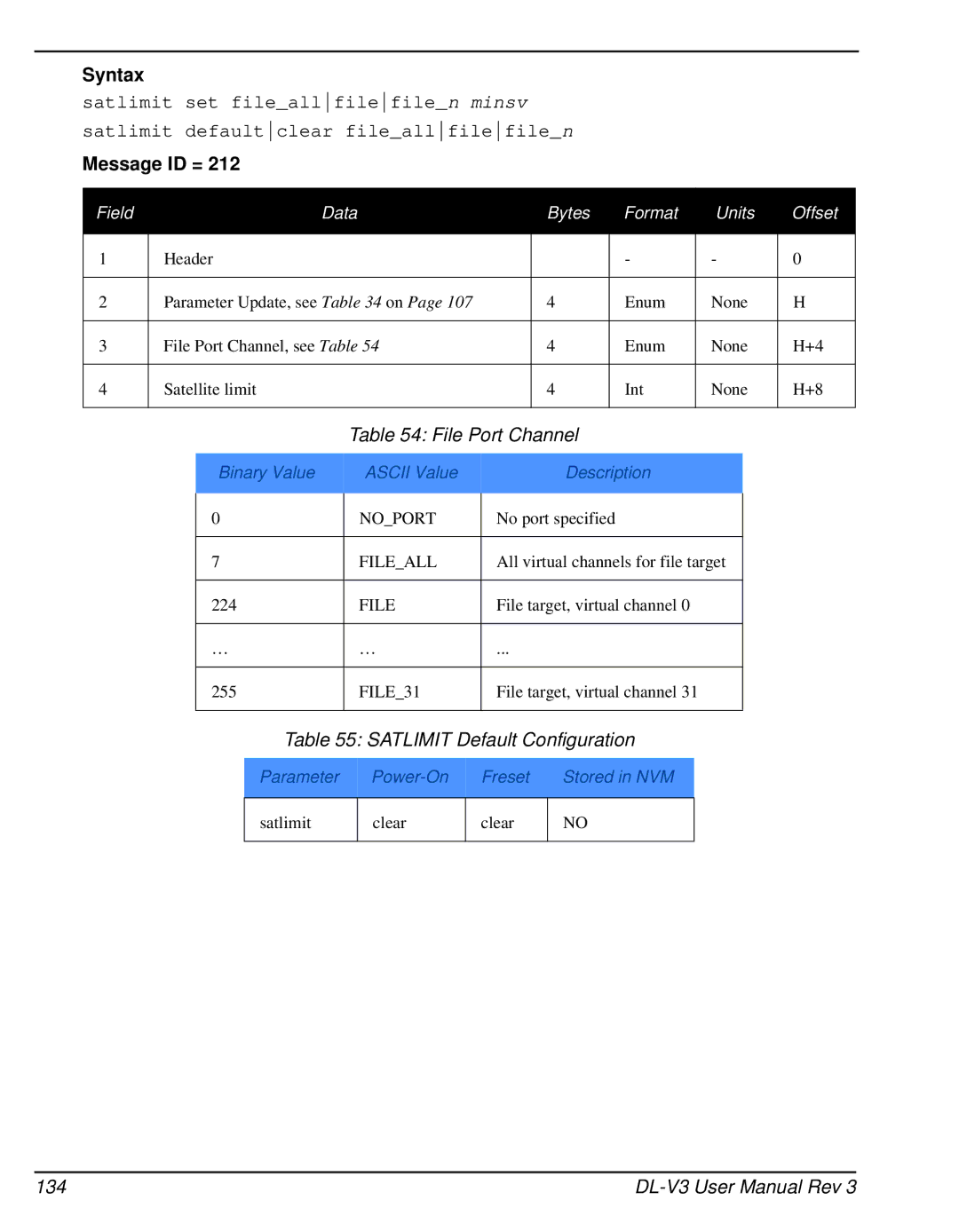 Novatel DL-V3 user manual File Port Channel, Satlimit Default Configuration 