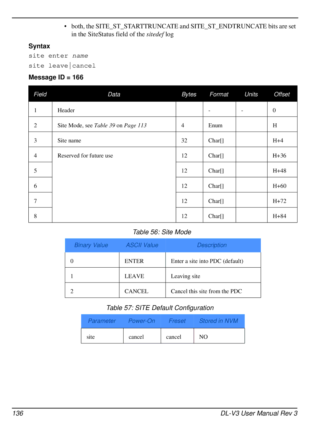 Novatel DL-V3 user manual Site Mode, Site Default Configuration 