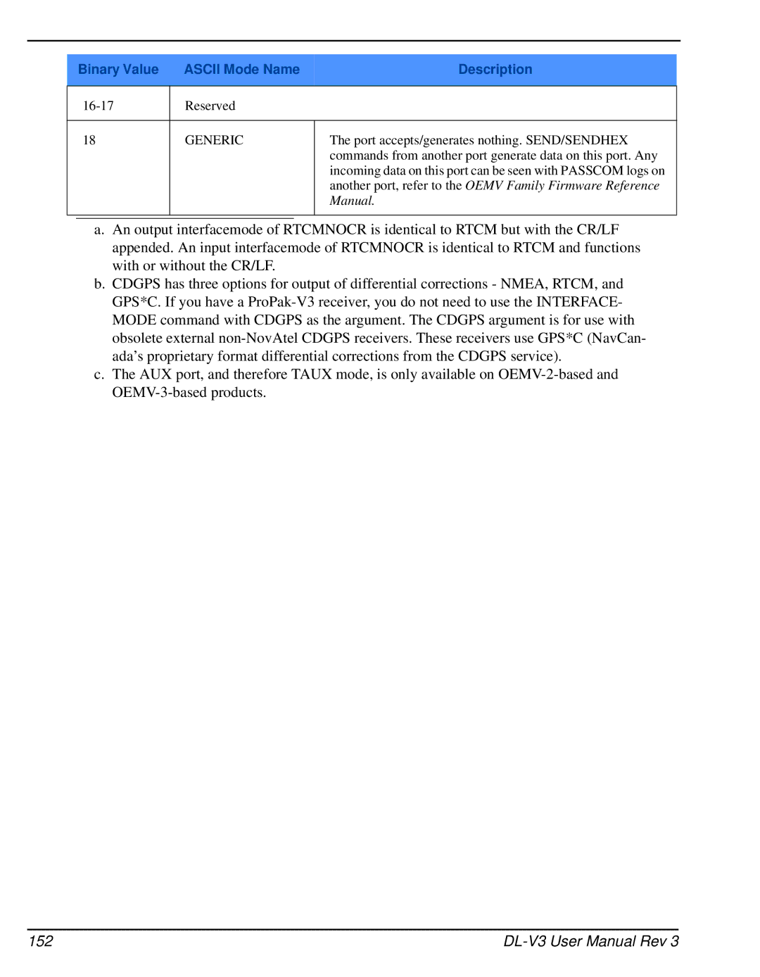 Novatel DL-V3 user manual 152, Generic 