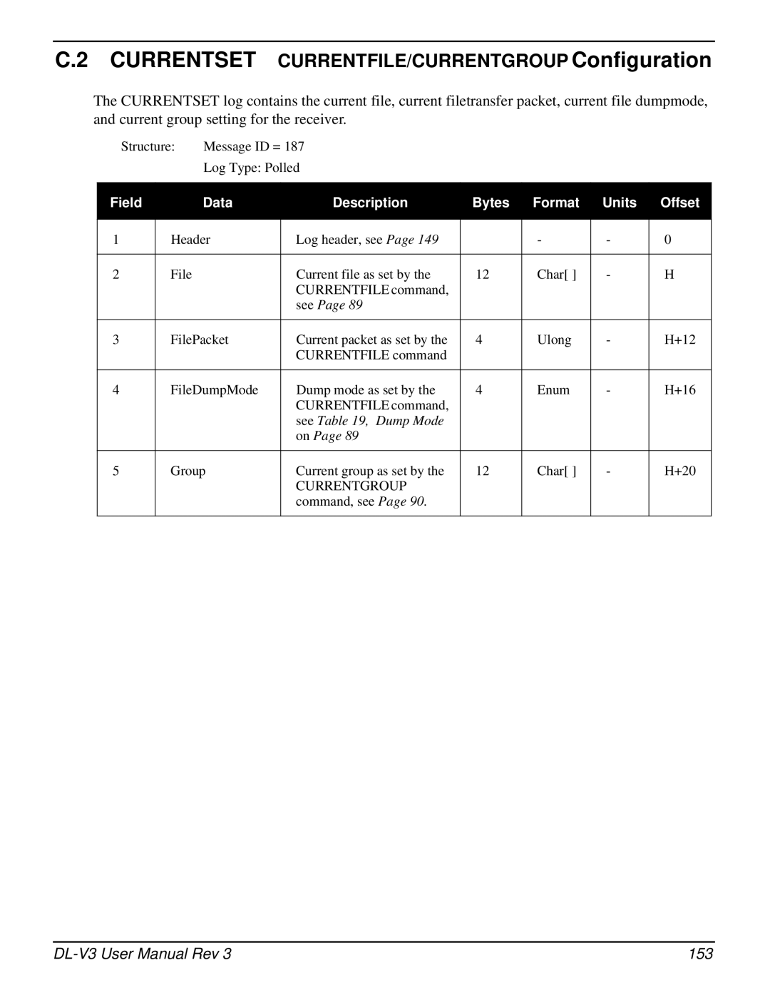 Novatel DL-V3 Currentset CURRENTFILE/CURRENTGROUP Configuration, Field Data Description Bytes Format Units Offset 